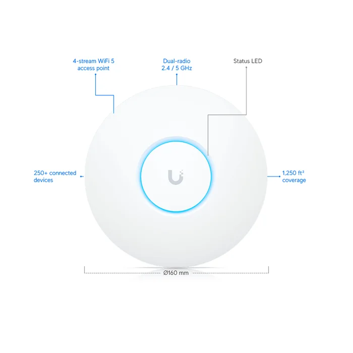 Ubiquiti UniFi Access Point photo 1